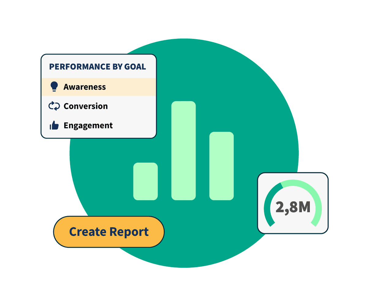 Hootsuite Advanced Analytics tool